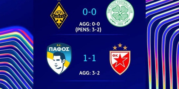 淘汰凯尔特人，“最亚洲”的欧冠球队诞生